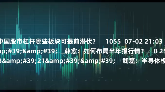 中国股市杠杆哪些板块可提前潜伏？    1055  07-02 21:03     01&#39;29&#39;&#39;    韩愈：如何布局半年报行情？    8 2505  06-30 20:35     03&#39;21&#39;&#39;    鞠磊：半导体板块可看作7月主线之一    6 1188  06-30 20:35     01
